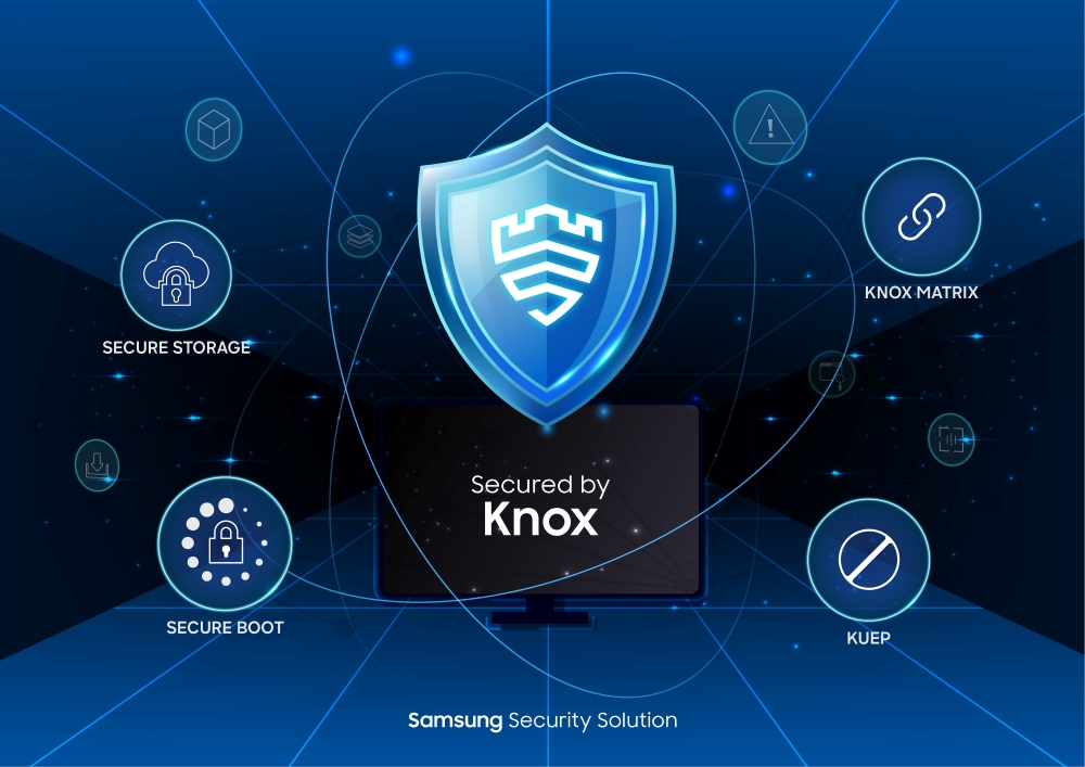 Samsung Knox protejează acum ecranele cu certificarea CC recunoscută la nivel industrial